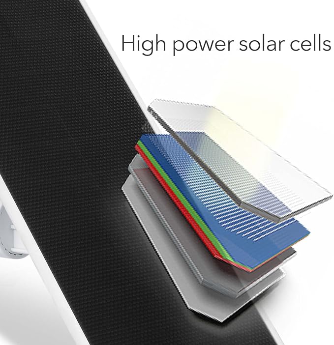 Wasserstein Premium Solar Panel, Solar Panel Charger - Image 5