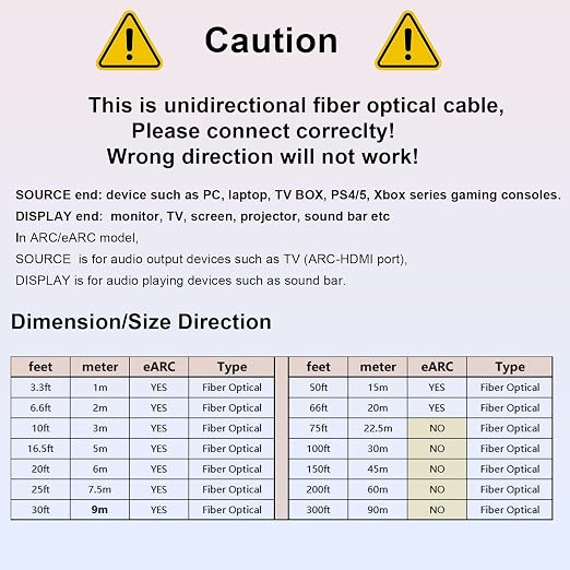 Fiber Optic HDMI 2.1 Cable – Ultra High Speed 48Gbps, Supports 8K@60Hz /4K/120Hz - Image 6