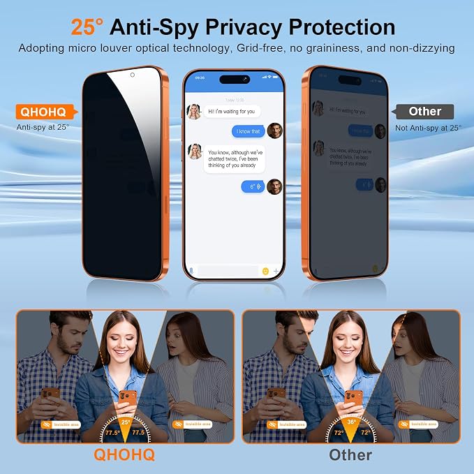 QHOHQ 3 Pack Privacy Screen Protector - Image 2