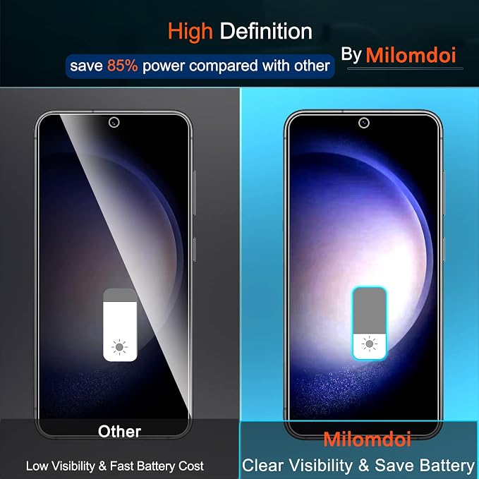 Milomdoi for Samsung Galaxy S23 Privacy Screen Protector Tempered Glass - Image 5