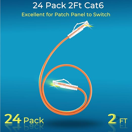 Rapink Slim Cat6/ Cat6a 2ft Ethernet Patch Cable - 10G Support - Image 2