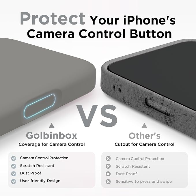 GolbinBox Magnetic for iPhone 17 Case, Compatible - Image 5