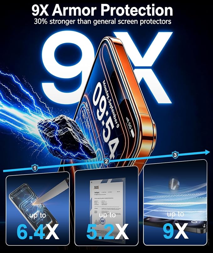 3 Pack for iPhone 17 Pro Max Screen Protector 6.9 inch, HD Clear Tempered Glass - Image 3