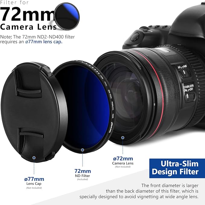 NEEWER 72mm Variable ND Filter ND2-ND400, Neutral Density Filter, Water and - Image 9