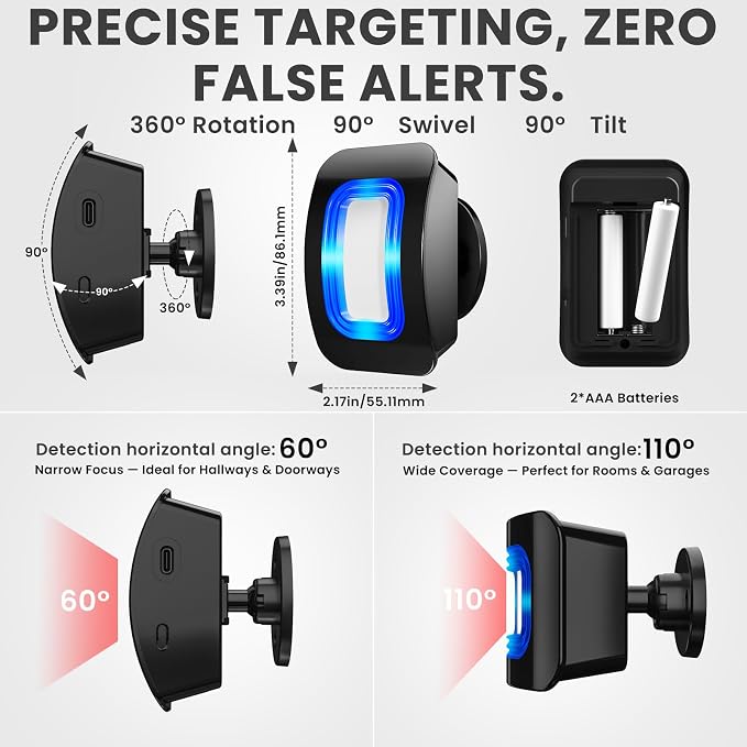 Wireless Motion Sensor LED Light - Image 9