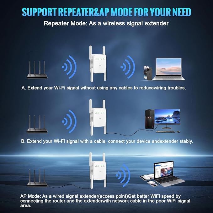 WiFi Extender Signal Booster for Home, WiFi Booster 1200Mbps Dual Band - Image 5