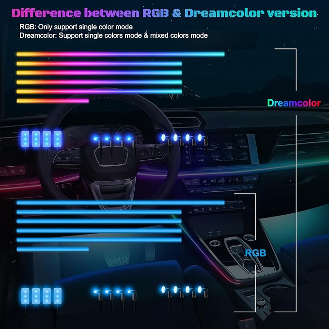 Dreamcolor Acrylic Interior Car LED Strip Light - Image 8