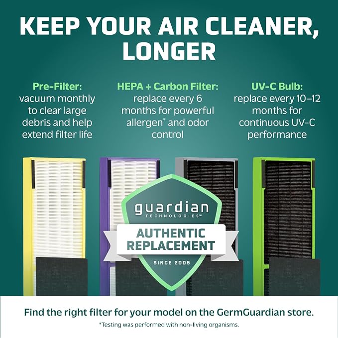 GermGuardian HEPA Large Room Air Purifier - Image 3