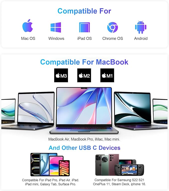 UtechSmart USB C Hub, USB C Ethernet Multiport Adapter, 6 In 1 USB C to HDMI - Image 2