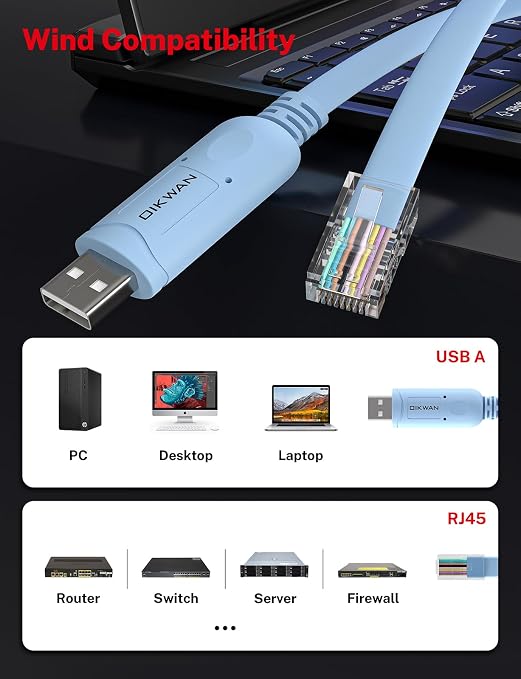 Console Cable RJ45 to USB, Console Cable，USB Console Cable - Image 4
