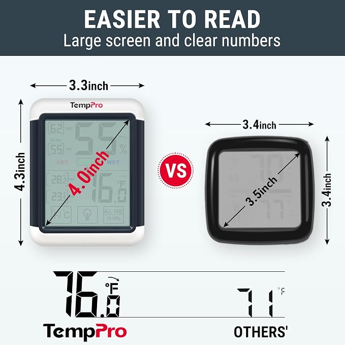 TempPro TP55 Digital Indoor Hygrometer Thermometer, 4-Inch Temperature/Humidity - Image 4