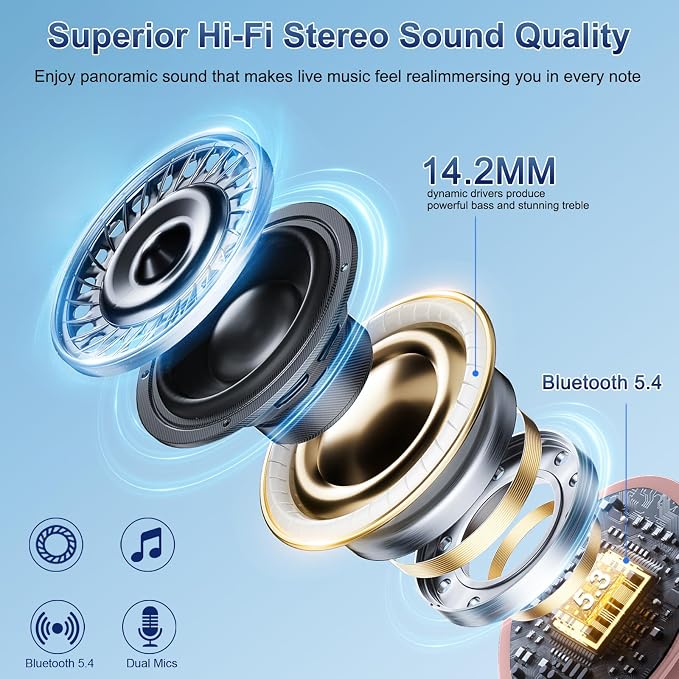 2026 AI Translation Earbuds Real Time, 165 Language Translator Earbuds 3-in-1 - Image 3