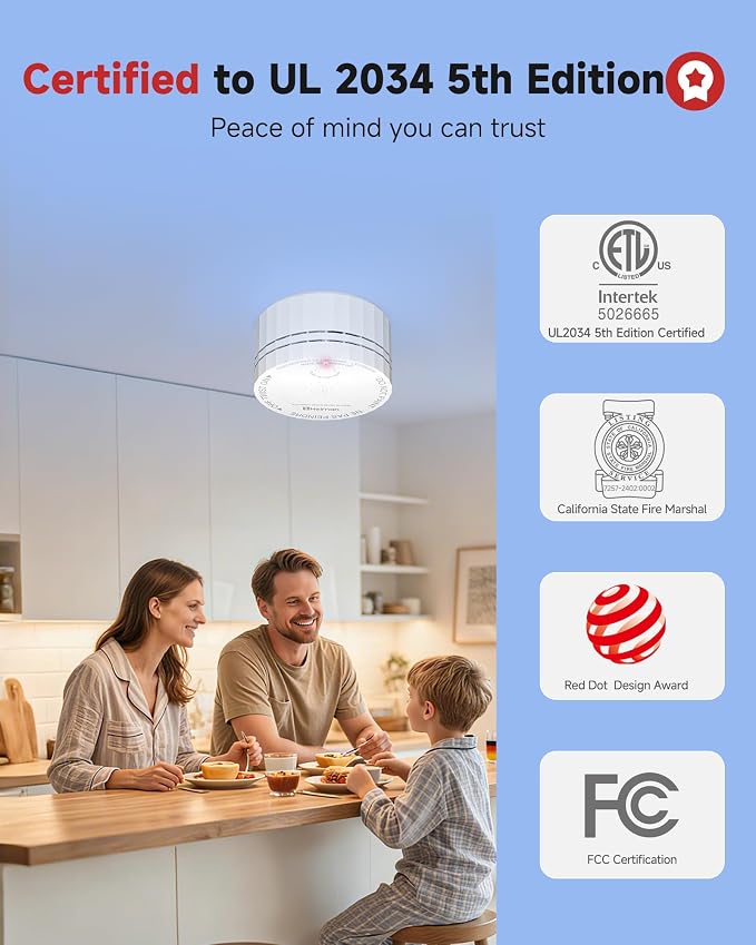 HEIMAN Carbon Monoxide Detectors, Interconnected CO Detector Battery Operated - Image 2