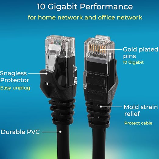 Rapink Patch Cables Cat6 0.5ft, Ethernet Patch Cable 10G, Cat 6 Patch Cable - Image 4