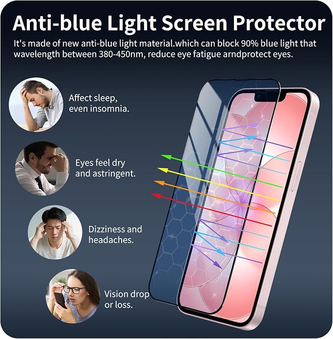 2+2-Pack Anti-Blue Light Tempered Glass Screen Protector & Camera Lens Protector - Image 4
