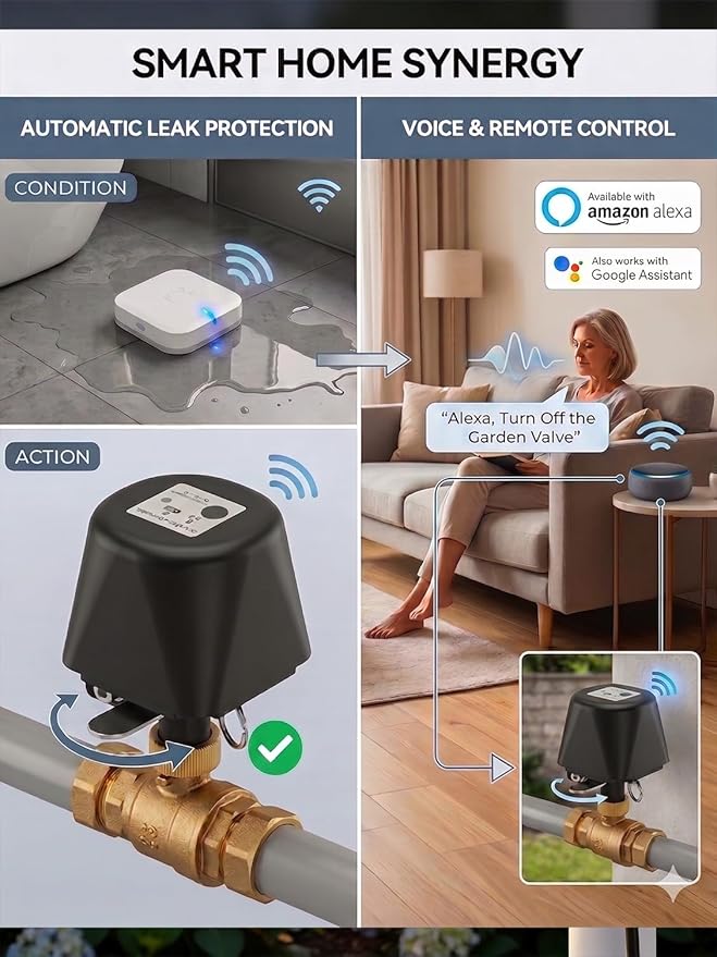 Smart WiFi Water Valve, Brass Motorized Ball Valve - Image 7