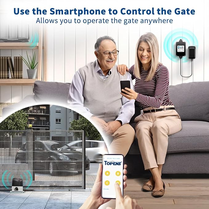 TOPENS TC196 Tuya WiFi Remote Control - Image 3