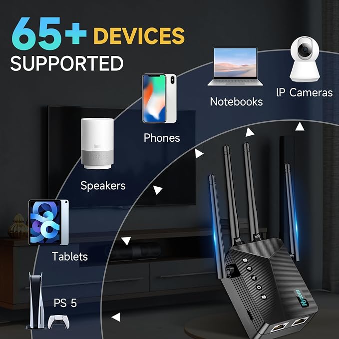 WiFi Extender Signal Booster Covers Up to 15000 Sq Ft - Image 6