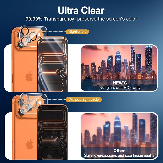 NEW'C 3x Screen Protector for iPhone 17 Pro Max+ 3x Camera Lens Protector - Image 7