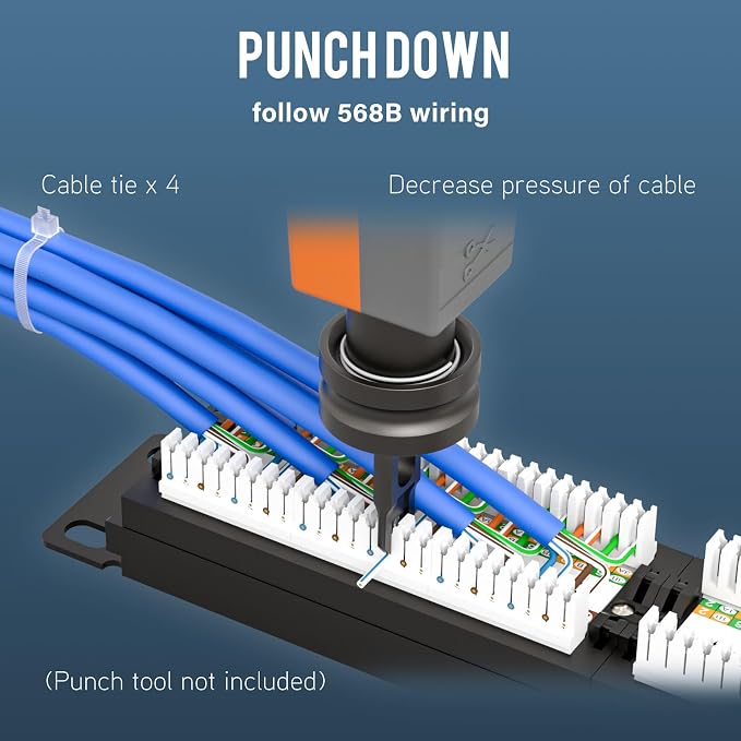 Iwillink 10Gbps Cat6A Patch Panel 24 Port, RJ45 Patch Panel UTP 19-Inch - Image 4