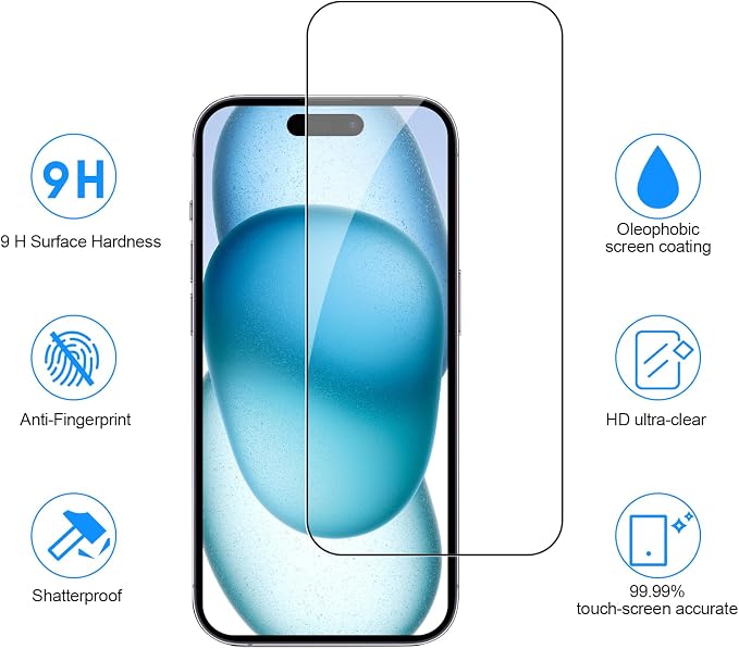 SIBEITU 3 Pack Screen Protector - Image 2