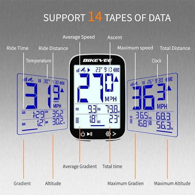 GPS Bike Computer Wireless Cycling Computer - Image 2