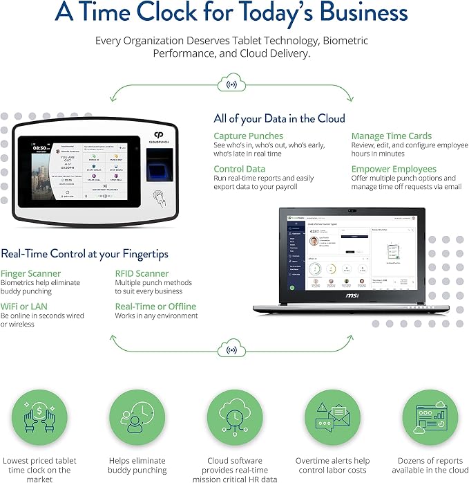 Acroprint CloudPunch Time Clock - Image 4