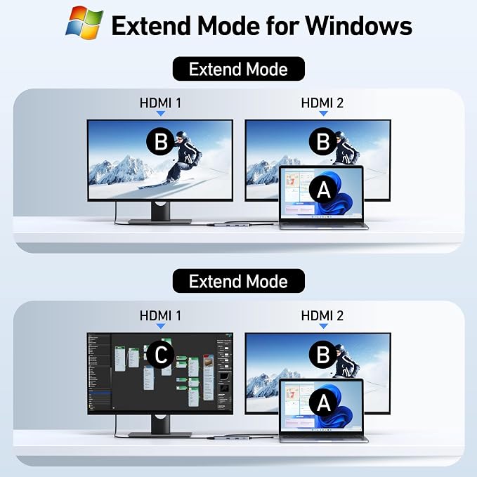 USB C Docking Station Dual HDMI Monitor, USB C to Dual HDMI Adapter - Image 4
