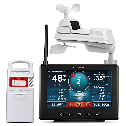 AcuRite Iris Weather Station for Indoor/Outdoor Temperature and Humidity by AcuRite