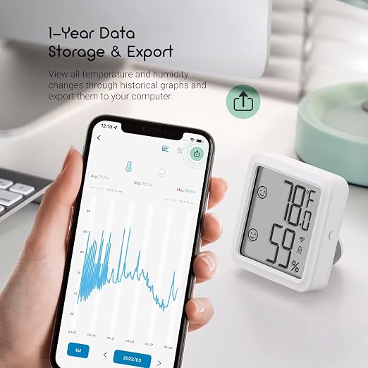 INKBIRD WiFi Thermometer Hygrometer, Indoor Temperature Sensor IBS-TH3-PLUS - Image 7