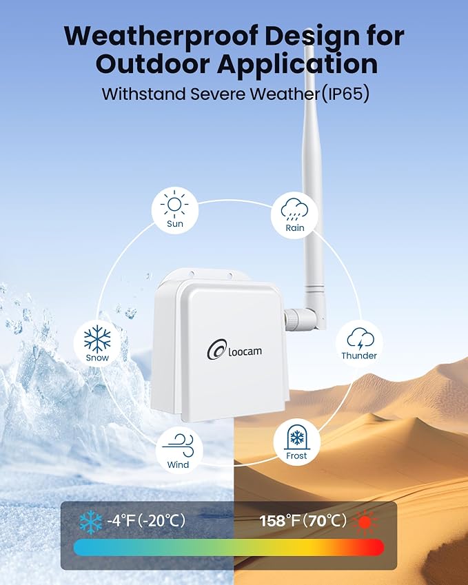 Loocam Point to Point Wireless Bridge Outdoor, 900MHz WiFi Bridge - Image 7