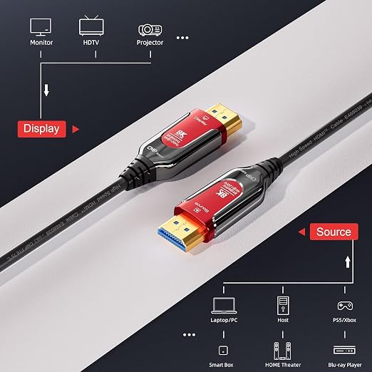 65Ft Plenum Rated HDMI Cable, 8K 48Gbps Fiber Optic Ultra High Speed Long HDMI - Image 7