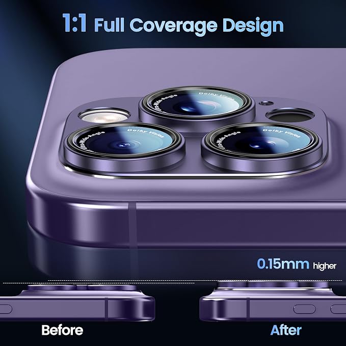 CACOE Camera Lens Protector for iPhone 14 Pro/14 Pro Max/16 Pro/16 Pro Max - Image 3