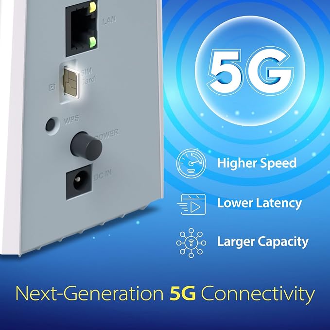 G530 5G NR AX3000 WiFi 6 Router - Image 5