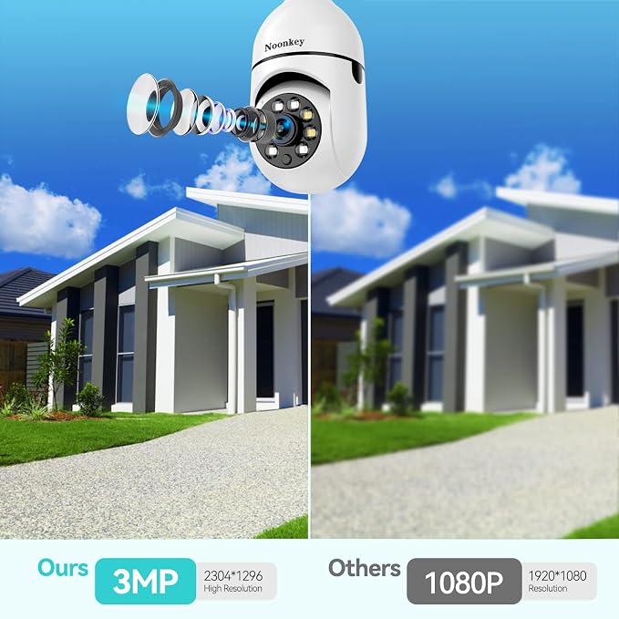 Noonkey 2K/3MP Light Bulb Security Camera, 5G& 2.4GHz WiFi 2 Pack Alexa Home - Image 2