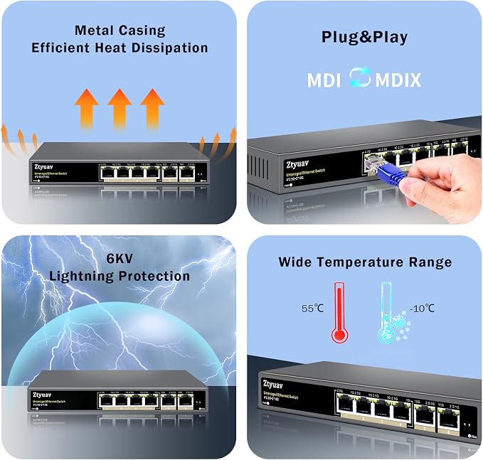 6 Port Unmanaged 2.5G Ethernet Switch - Image 5