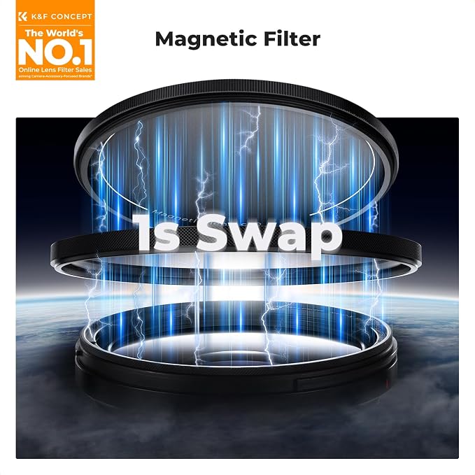 K&F CONCEPT Magnetic 49mm Circular Polarizers Filter - Image 2