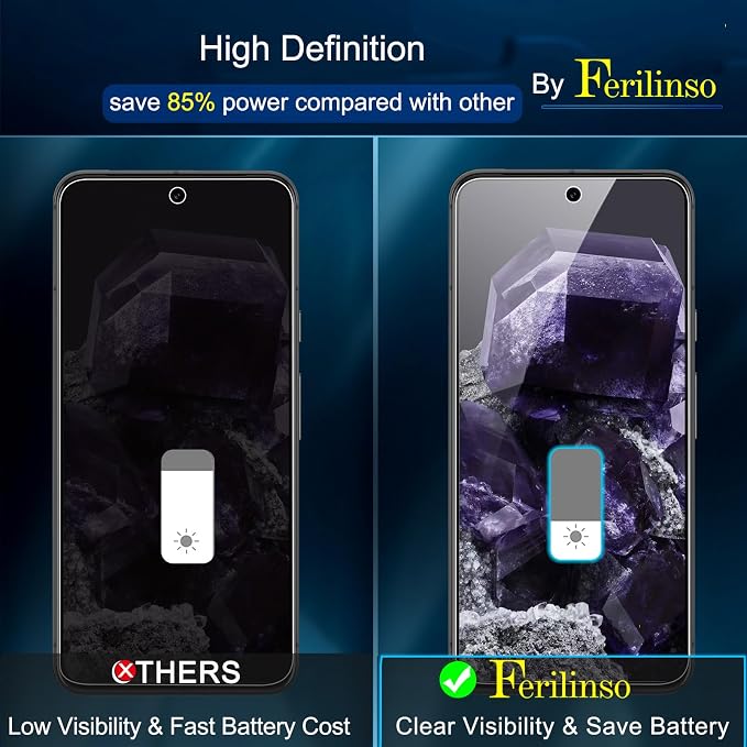 Ferilinso 3 Pack Privacy Screen Protector - Image 5