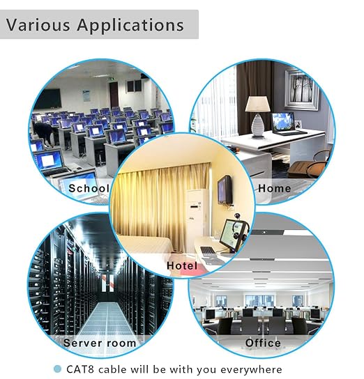 【Upgrade】 RJ45 Ethernet Splitter Cable, RJ45 1 Male to 3 Female Network - Image 6