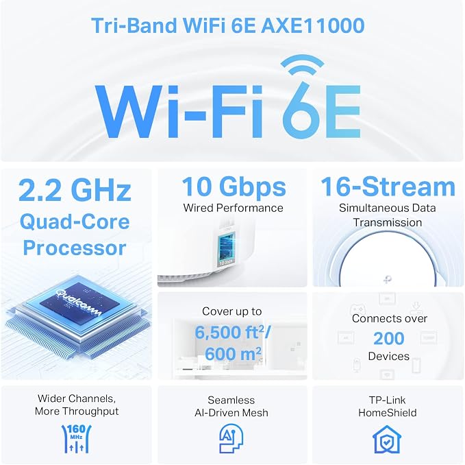 TP-Link Deco XE200 Mesh WiFi AXE11000 Tri-Band WiFi 6E Mesh Network System - Image 3