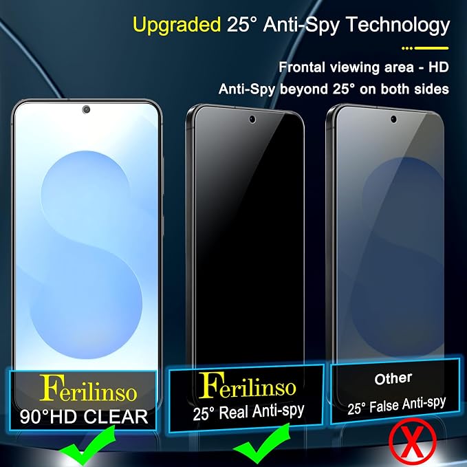 Ferilinso 3 Pack Privacy Screen Protector - Image 4