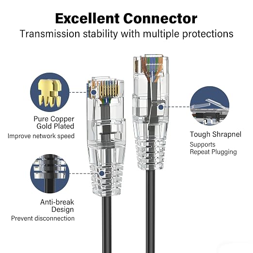 Jadaol UL Listed Patch Cables Cat 6a / Cat 6 1.5 ft 24-Pack, 10Gbps 550MHz Slim - Image 5