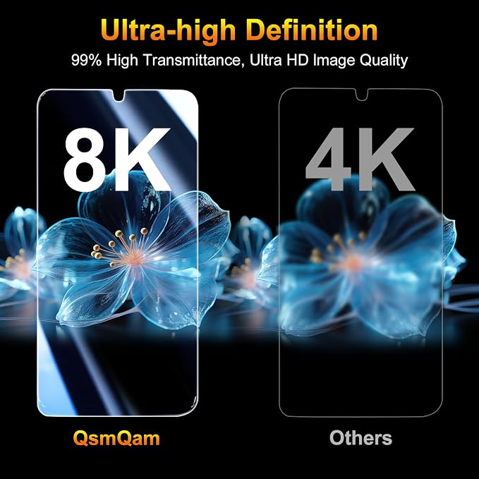 QsmQam 3 Pack Screen Protector for Samsung Galaxy A17 5G + 3 Pack Camera Lens - Image 6