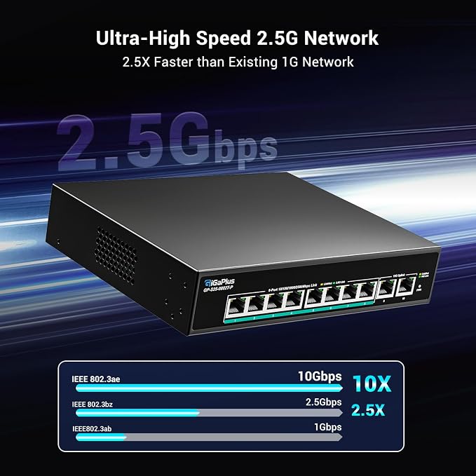 10-Port 10Gb Unmanaged PoE Ethernet Switch - Image 3