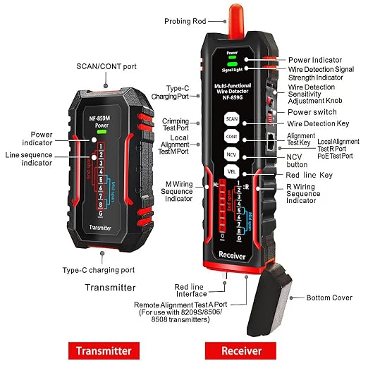 NF-859MG Network Cable Tester - Image 9