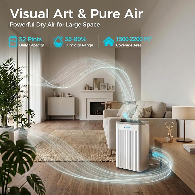 1500 Sq.Ft Dehumidifier, Max 32 Pint Quiet Dehumidifier - Image 2