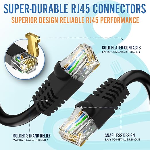MONK CABLES | CAT6 Ethernet Cable | Plenum Rated | UTP, 550MHz | DSX-8000 - Image 6