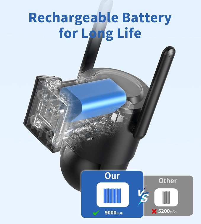 4G LTE Cellular Security Camera: No WiFi Security Camera Outdoor Solar Built-in - Image 4