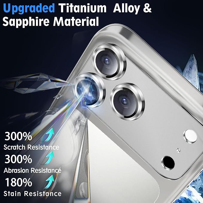 SiHPuoy 2 Pack Camera Lens Protector - Image 3