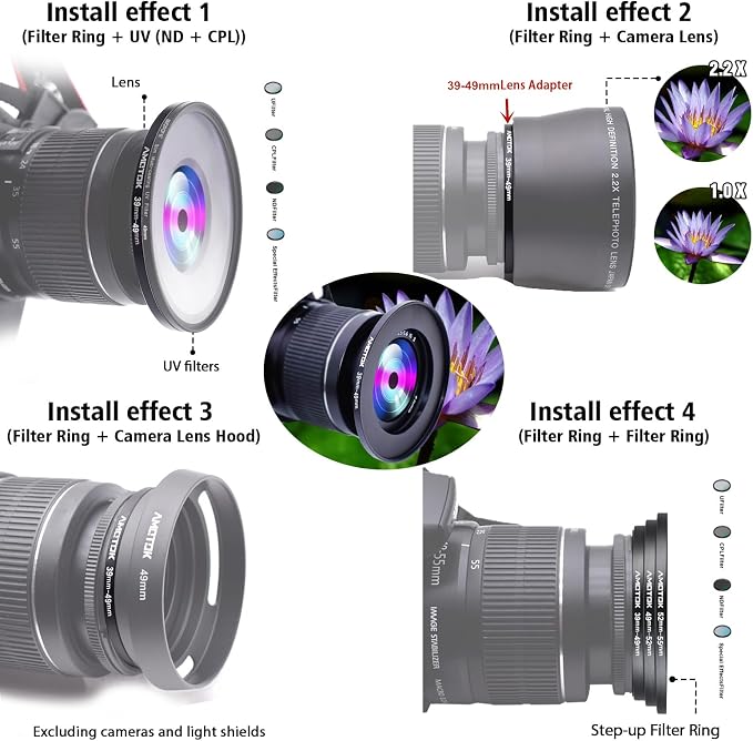 39mm Lens to 49mm Camera Lens Adapter, 39mm to 49mm Filter Step up Ring Adapter - Image 6